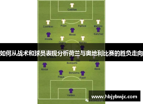 如何从战术和球员表现分析荷兰与奥地利比赛的胜负走向