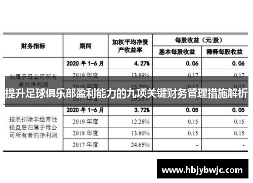 提升足球俱乐部盈利能力的九项关键财务管理措施解析